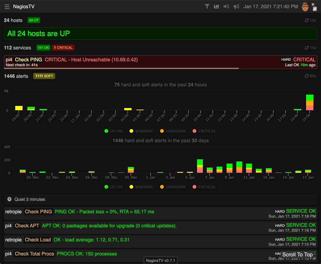 Creating a dashboard with NagiosTV and Livestatus on Ubuntu 20.04